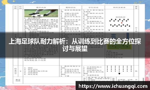 上海足球队耐力解析：从训练到比赛的全方位探讨与展望